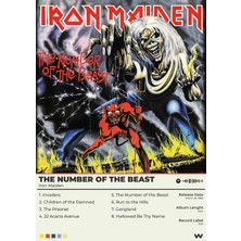 The Number Of The Beast ( Iron Maiden ) Büyük Boy Poster 50X70CM