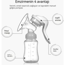 Demasia Tek Taraflı Göğüs Pompası Taşınabilir Sağma (Yurt Dışından)