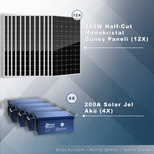 Matech Trifaze Off Grid Paket Sistem  (12 Kw/ Gün )