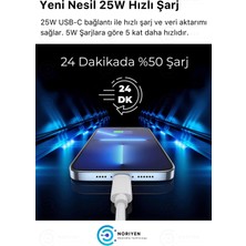 Yeni Nesil 25W Hızlı Şarj Seti Adaptor + Type C Kablosu iPhone 15 16 Samsung Realme Oppo Vb. Uyumlu Şarz Aleti Apple Cihazı Pro Plus Max