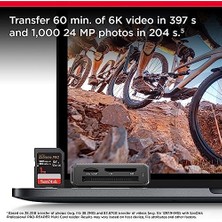 64GB Extreme Pro Sdxc Uhs-Iı Hafıza Kartı - C10, U3, V60, 6k, 4K Uhd, Sd Kart - SDSDXEP-064G-GN4IN