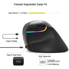 Delux M618 Mini Bluetooth 4.0+ 2.4g Ergonomik Şarjlı Sessiz Rgb Mouse