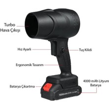 Powermaster PM-26235 48V 4000MAH Mini Jet Turbo Hava Üfleyici Fan