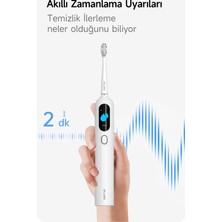 Pluzz Sonik Şarjlı Diş Fırçası 120 Gün Şarj Süresi 6 Adet Başlık