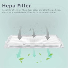 RelicRealm Ana Fırça Yan Fırçalar Hepa Filtreler Paspas Pedleri Toz Torbaları (Yurt Dışından)