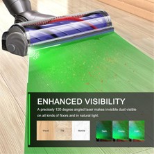 RelicRealm Xiaomi Jımmy H8 / H8 Pro / H8 Flex Için 5 Adet Hepa Filtresi Değişimi (Yurt Dışından)