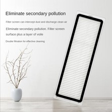 RelicRealm 1 Adet Vax Gator Elektrikli Süpürge H85-GA-B10 Değiştirilebilir Filtre (Yurt Dışından)