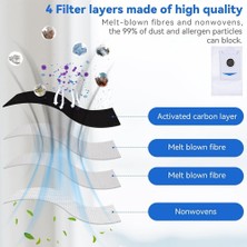 RelicRealm Midea W20/W20 Pro / Eureka J20 Için 12 Adet Vakum Filtresi (Yurt Dışından)