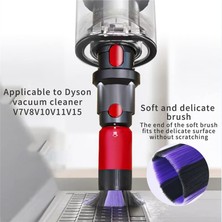 RelicRealm Cecotec Conga 1090 Elektrikli Süpürge Yedek Parçası Sarf Malzemeleri (Yurt Dışından)