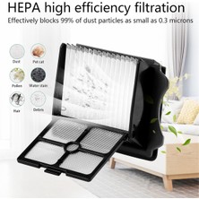Harmonyha Ifloor 3 ve Floor One S3 Elektrikli Süpürge Yedek Parçaları Için (Yurt Dışından)