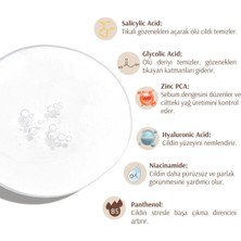 Alnova AHA-BHA & Niasinamid & Çinko İçeren Yenileyici Tonik - Glow Renew Tonic