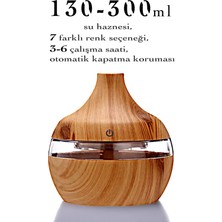 Alite Fresh Air ve Buhurdanlık Seti (Burun Açıcı Doğal Yaka Damlası ve Buhurdanlık)