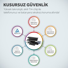 Deji iPhone 15 Pro Max Mucize Batarya Deji 4770MAH - Yüksek Kapasite