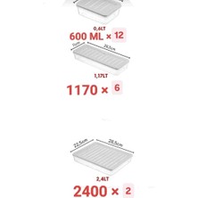 Vzn Saklama Kabı buzdolabı düzenleyici buzluk saklama kabı mikrodalga kabı