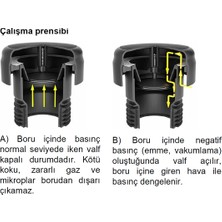 McAlpine Maxi Outdoor DN70lik DN100lük dış mekan atık pis su otomatik hava alma valfi havalık şapkası cihazı - banyoda tuvalette yer süzgeci sifon giderden kötü lağım ve kanalizasyon kokusu önleyici