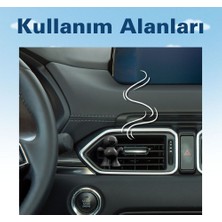 Little Joe Siyah Inci Araç Kokusu (Velvet) -45 Gün -Oto Kokusu Kalıcı Klima Parfüm