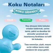 Little Joe Kötü Koku Giderici Araç Kokusu (Odour Neutraliser)-45 Gün-Oto Kokusu Kalıcı Klima Parfüm