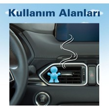Little Joe Kötü Koku Giderici Araç Kokusu (Odour Neutraliser)-45 Gün-Oto Kokusu Kalıcı Klima Parfüm