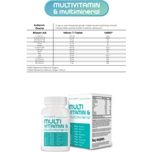 Vitavy D3K2 Vitamini Sprey 20 ml (140 Puff) & Multivitamin & Multimineral (1X30 Tablet)