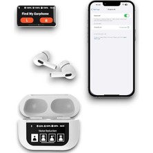 Ekranlı Airpods Pro