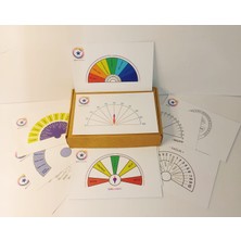 Meditasyon Dükkanı Pandülşema Kart Destesi