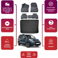 Fiat Fiorino 2025 Model Bagaj Havuzu+4d Araca Özel Havuzlu Paspas Takımıı Maxii