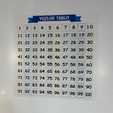 Sylar Matematik Öğreten Yüzlük Tablo Duvarda Iz Bırakmaz Akıllı Kağıt Yapışkansız Statik  60X60 cm