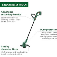 Bosch Easygrasscut 18V-26 Solo