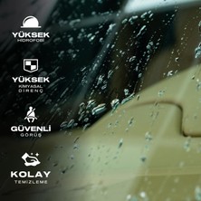 Nasiol Glasshield Wipe-On Nano Yağmur Kaydırıcı Mendil-Cam Yüzey Seramik Kaplama-1 Yıl Dayanım