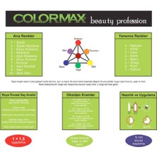 Colormax A1751 New 2025/05.556 Kızıl Kahve Mix 60 ml 3 Adet Saç Boyası + 3 Adet 90 ml Oksidan Set
