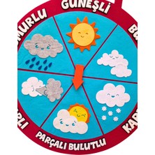 Hava Garafiği Panosu Kırmızı Keçe