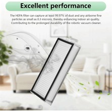 Roborock Q7, Q7+, Q7 Max, Q7 Max+, Q5 Pro, Q5 Pro+, Q8 Max, Q8 Max+ Robot Süpürge Hepa Filtresi Için 4 Paket Yıkanabilir Filtre (Yurt Dışından)