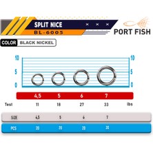 Port Fish BL-6005 Kaşık Halkası - 5