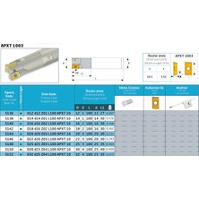 Teknik 14 mm Çaplı Sondaj Z=1 (APKT1003) Teknik S138