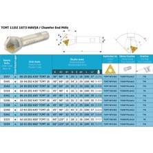 Teknik 04-16 Z01 K45 Deg TCMT1102 16 mm x 90 Deg Pahlı Endmelez Z=1