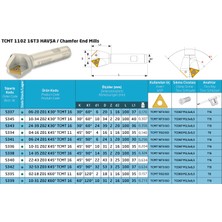 Teknik 22-43 Z03 K45 Deg TCMT16T3 43 mm x 90 Deg Pahlı Endmelez Z=3