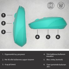 Lecoo WS202 Kablosuz 1200DPI 4 Tuşlu Optik Mouse Turkuaz