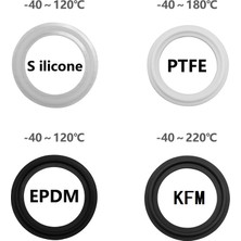 Silikon Tarzı 89MM-OD106MM 5 Adet Klemens Hijyenik Silikon Ptfe Epdm Kfm Conta Şerit Ev Yapımı Bira Diopter Klemensi - E-Ticaret Için Türkçe Başlık (Yurt Dışından)