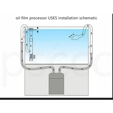 Huoxun Shop A Stili 1 Ünite Akvaryum Cam Lily Poppy Violet Inflow Outflow Boru Bitkili Balık Tankı Filtre Yüzey Temizleyici Için Akvaryum Camı Lily Poppy Violet Içeri Dışarı Boru Bitkili Balık Tank (Yurt Dışından)