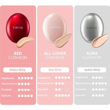Tırtır Mask Fit All Cover Cushion Fondöten  18 gr