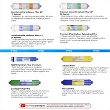 Linio Su Arıtma Cihazı Membranlı İnline 8'li Filtre Set