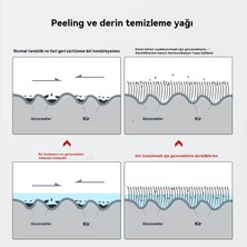 Erkek Üç Parçalı Ev Banyo Güçlü Çekme Banyo Havlu Seti (Yurt Dışından)