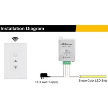 Unfathomable DC12V-24V 10A Tek Renkli LED Şerit (U1) Için Dokunmatik Uzaktan Kumandalı Kablosuz LED Şerit Dimmer (Yurt Dışından)