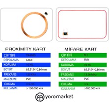 Proxımıty Sabit Numaralı Kart -10 Adet