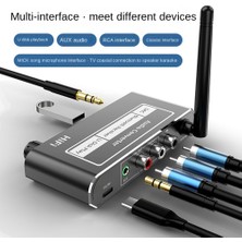 Kablosuz Hıfı Dac Dönüştürücü Bluetooth 5.2 Alıcı (Yurt Dışından)