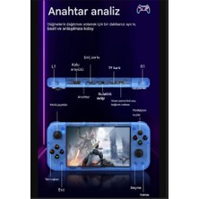 RG50XX 20.000 Oyun Retro Taşınabilir Oyun Konsolu 5 Inç IPS Ekran Dört Çekirdekli 64GB