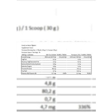 Conlast Whey Protein Çikolatalı 2000G