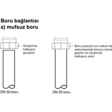 Mcalpine Susuz Koku Önleyici Diyafram Aparatı, Banyodan Tuvaletten Mutfaktan Gelen Kötü Lağım Kokusuna Engelleyici Giderici Çözüm, Lavabo Evye Pisuvar Klima Duşakabin Küvet Çamaşır Makinesi Sifonu