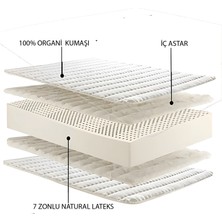 Lateksan Lateks ( Lateks Blok) Doğal Yatak LS100