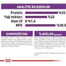 Royal Canin Sensible Yetişkin Kedi Maması - 2 Kg